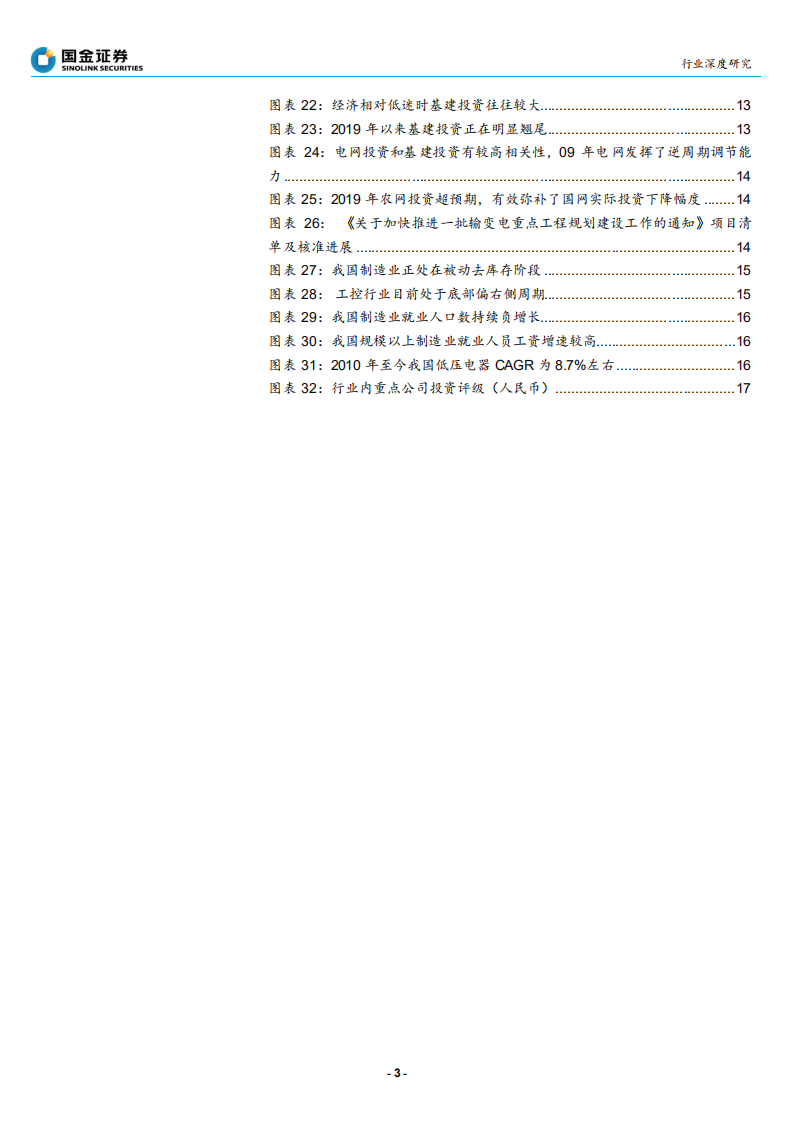 输配电及控制行业：电网逆周期预期提升，低压、自动化全年影响可控-200216.pdf 第3页