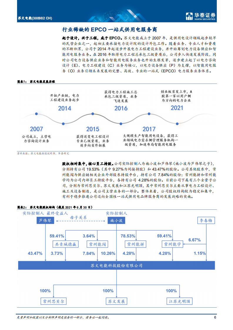 苏文电能-苏文电能侠，电力小管家-211010.pdf 第6页