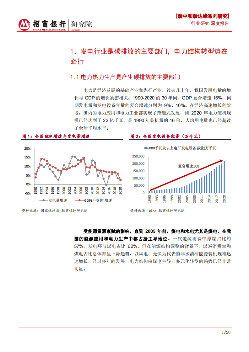 碳中和碳达峰系列研究之电力行业：构建新型电力系统，寻找确定性高成长赛道-210924.pdf 第5页