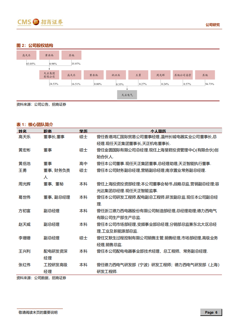 天正电气-直销定制与分销渠道均成效显著，有望保持快速增长-210728.pdf 第6页