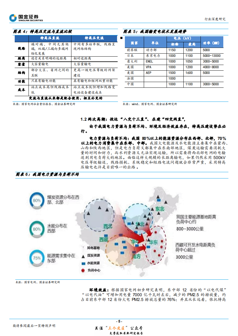 输配电及控制行业深度研究：电力大动脉大幕重启，特高压龙头业绩反转-181228.pdf 第5页