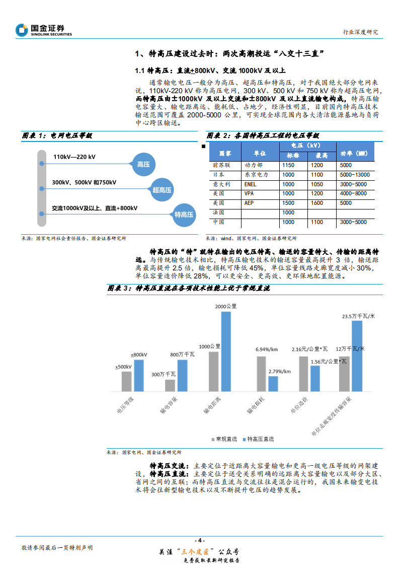 输配电及控制行业深度研究：电力大动脉大幕重启，特高压龙头业绩反转-181228.pdf 第4页