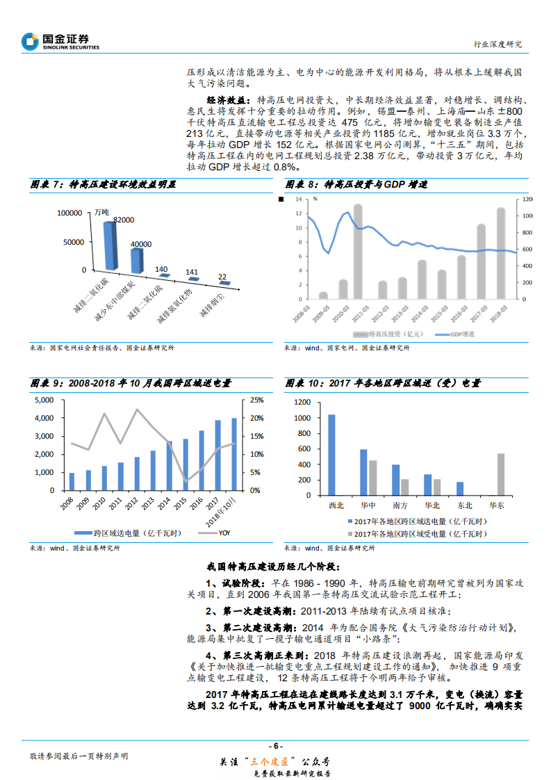 输配电及控制行业深度研究：电力大动脉大幕重启，特高压龙头业绩反转-181228.pdf 第6页