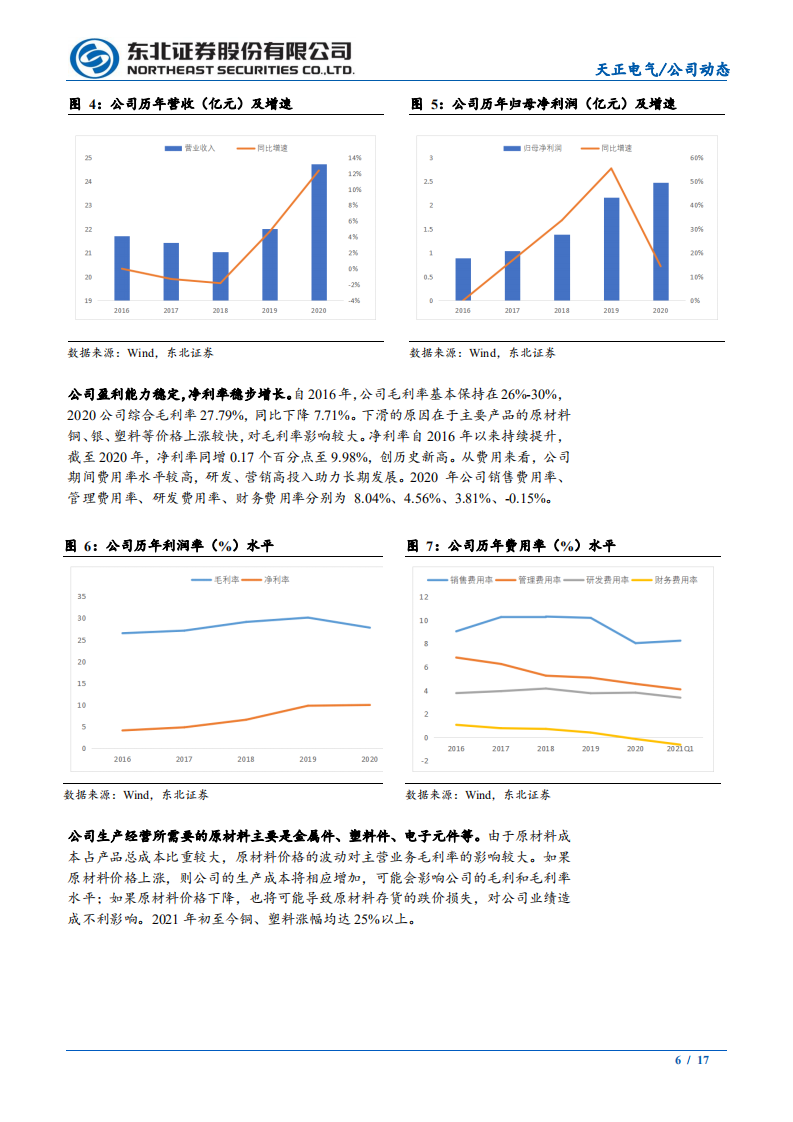 天正电气-低压电器领军企业，新型电力系统带来增量市场-210914.pdf 第6页