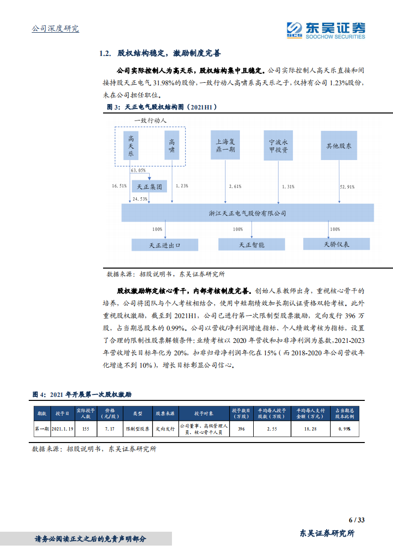 天正电气-低压电器领先企业，“直销+经销”双轮驱动高增长-210810.pdf 第6页