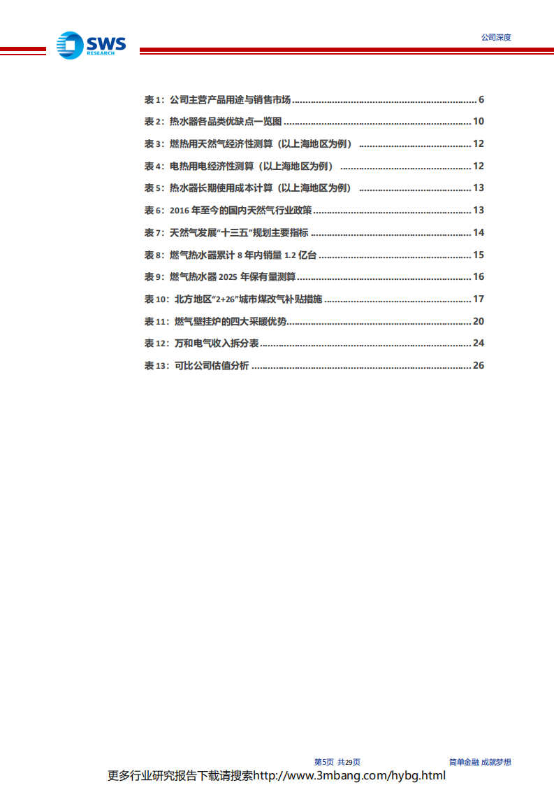 万和电气-深度：燃热龙头受益行业内生增长，首次覆盖给予“买入”评级-190628.pdf 第5页