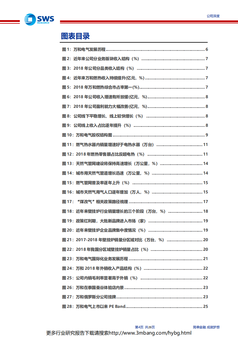 万和电气-深度：燃热龙头受益行业内生增长，首次覆盖给予“买入”评级-190628.pdf 第4页