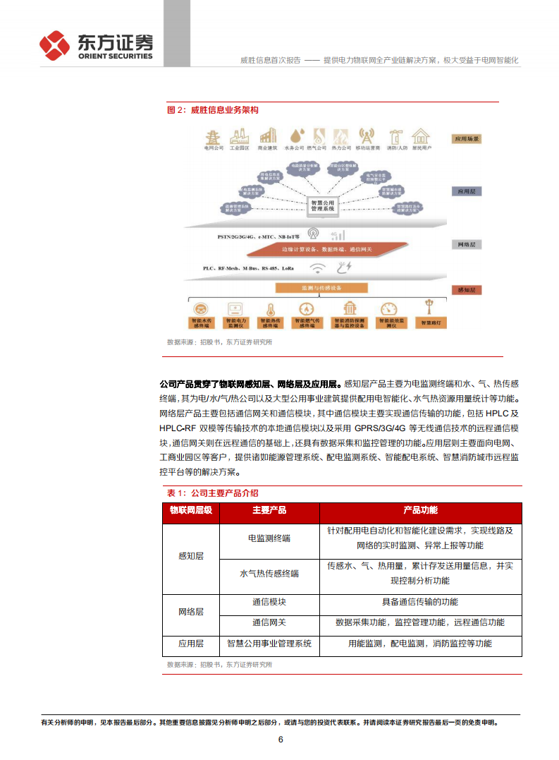 威胜信息-首次覆盖报告：提供电力物联网全产业链解决方案，极大受益于电网智能化-20211229.pdf 第6页