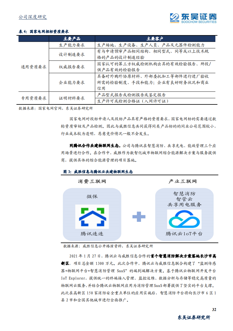 威胜信息-电力物联网领军者打造横向平台化拓展能力，数智化城市新锐崭露头角-210708.pdf 第6页