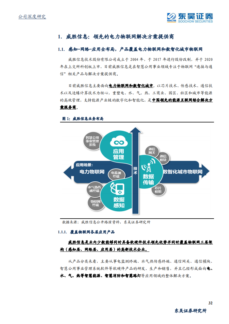 威胜信息-电力物联网领军者打造横向平台化拓展能力，数智化城市新锐崭露头角-210708.pdf 第3页