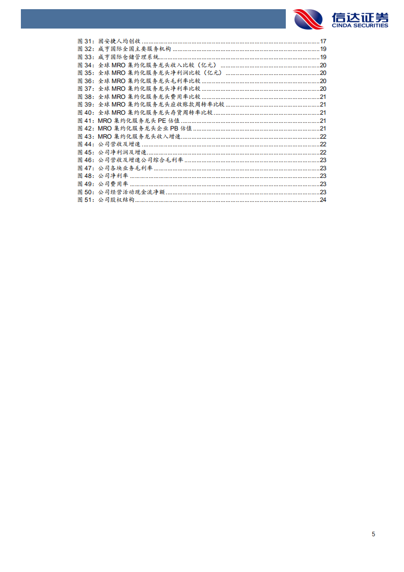 咸亨国际-司深度报告：MRO集约化服务龙头，深根电网，多点开花-210912.pdf 第5页