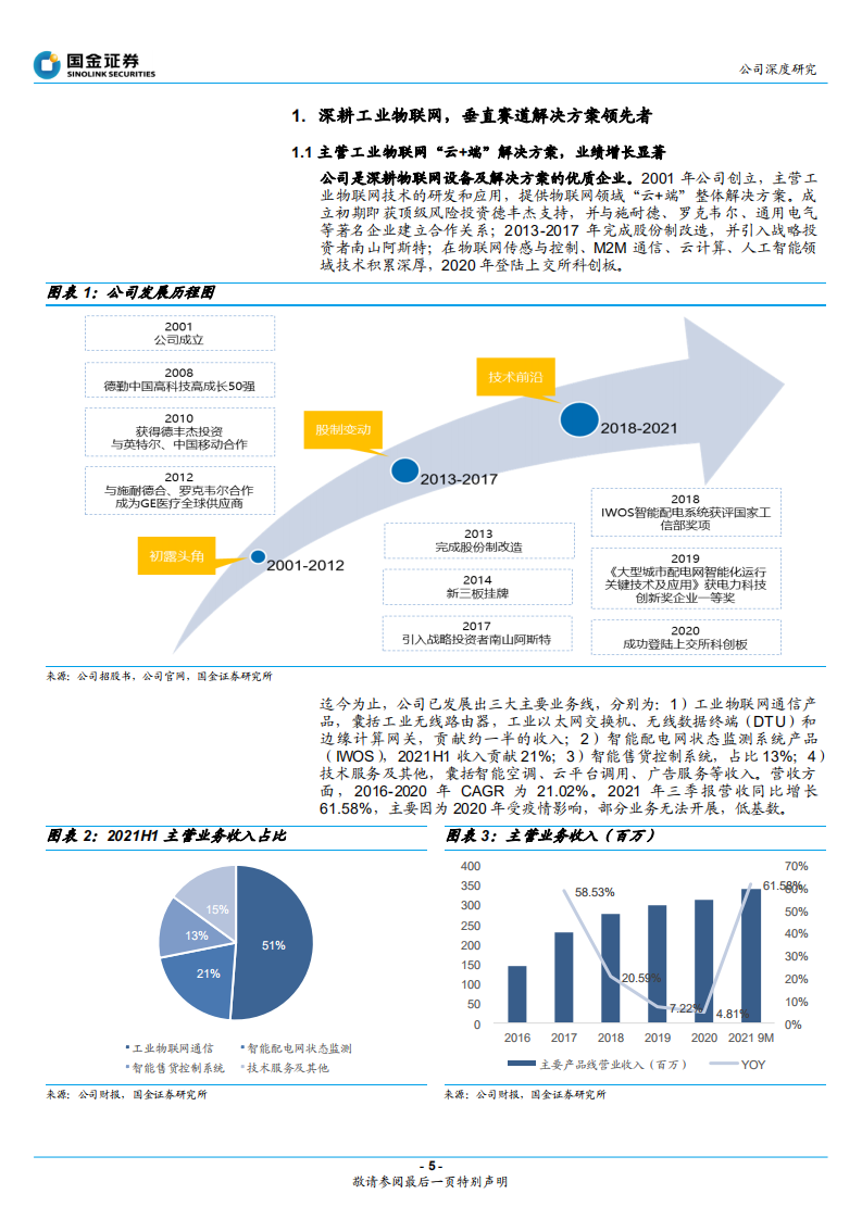 映翰通-深耕IoT解决方案，智能电网核心受益-220119.pdf 第5页