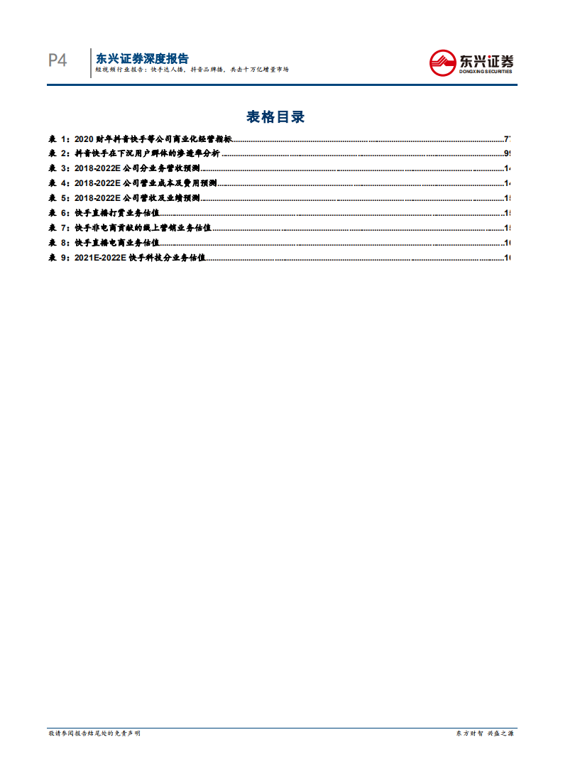 短视频行业报告系列之3：快手达人播，抖音品牌播，共击十万亿增量市场-210509.pdf 第4页