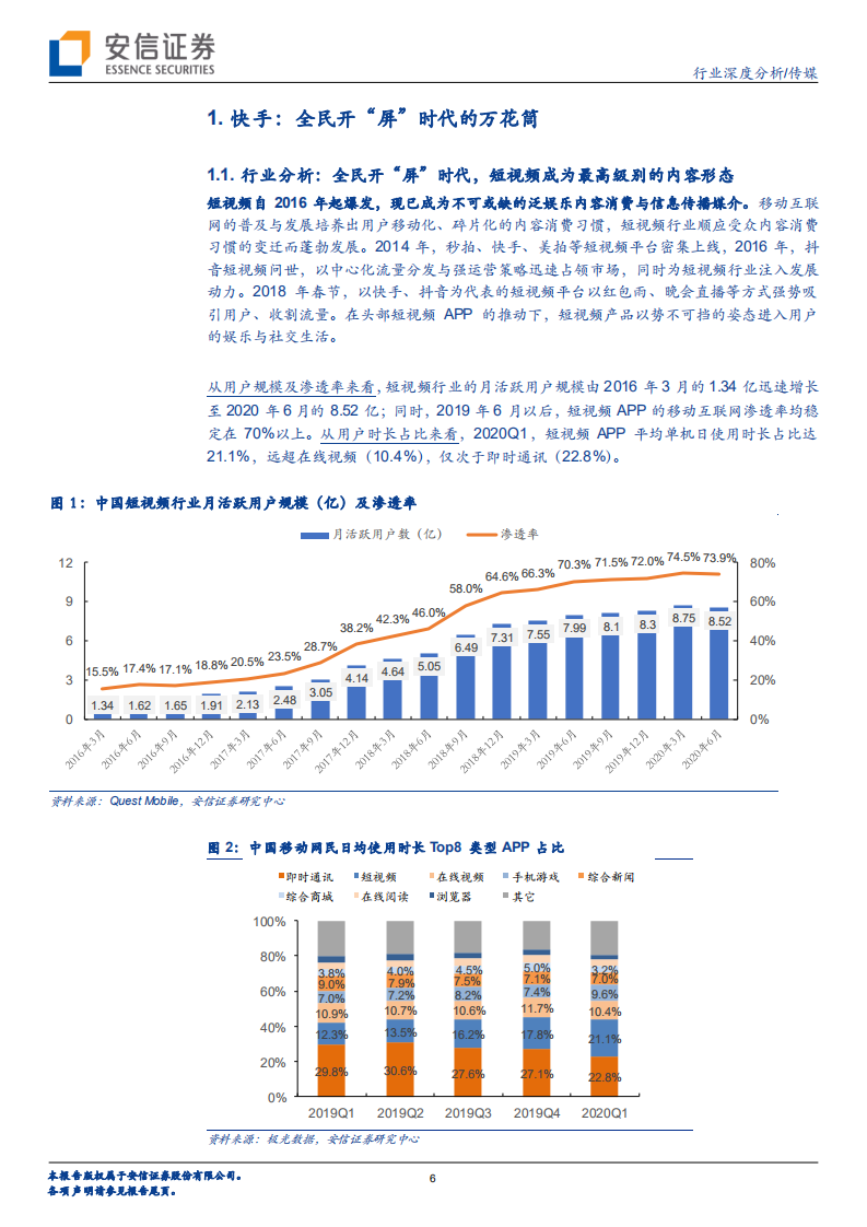 短视频行业深度：快手，全民开&ldquo;屏&rdquo;时代的万花筒-20201203.pdf 第6页