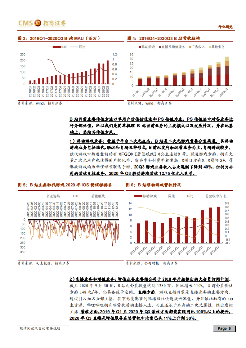 短视频行业深度报告（二）：海内外流媒体对比下，探究快手估值方法-210204.pdf 第6页