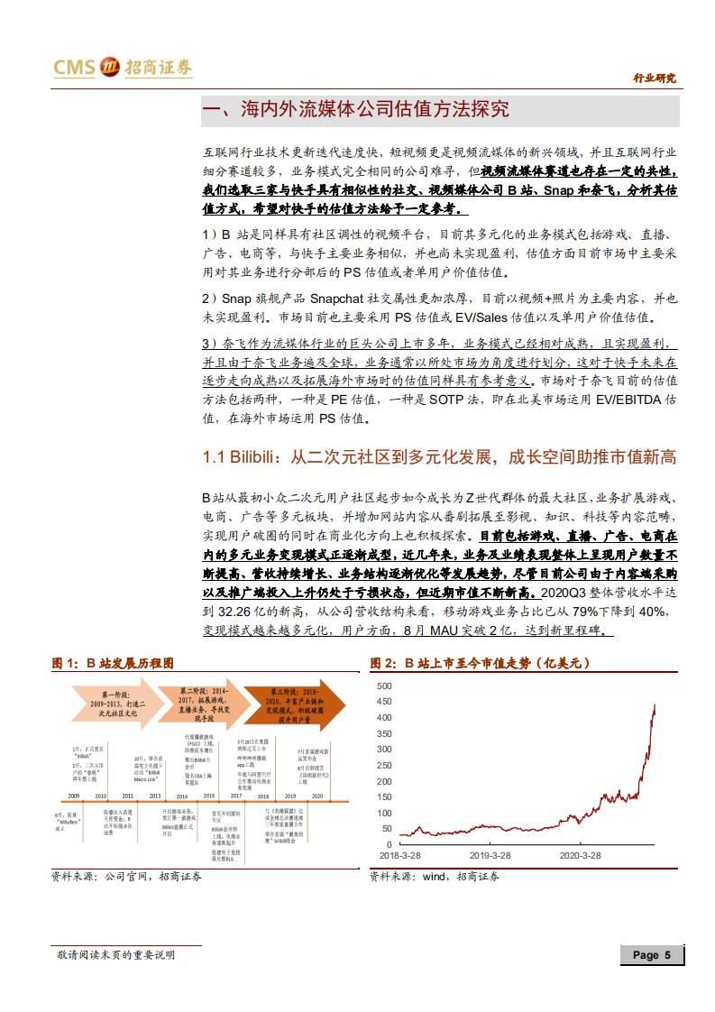 短视频行业深度报告（二）：海内外流媒体对比下，探究快手估值方法-210204.pdf 第5页