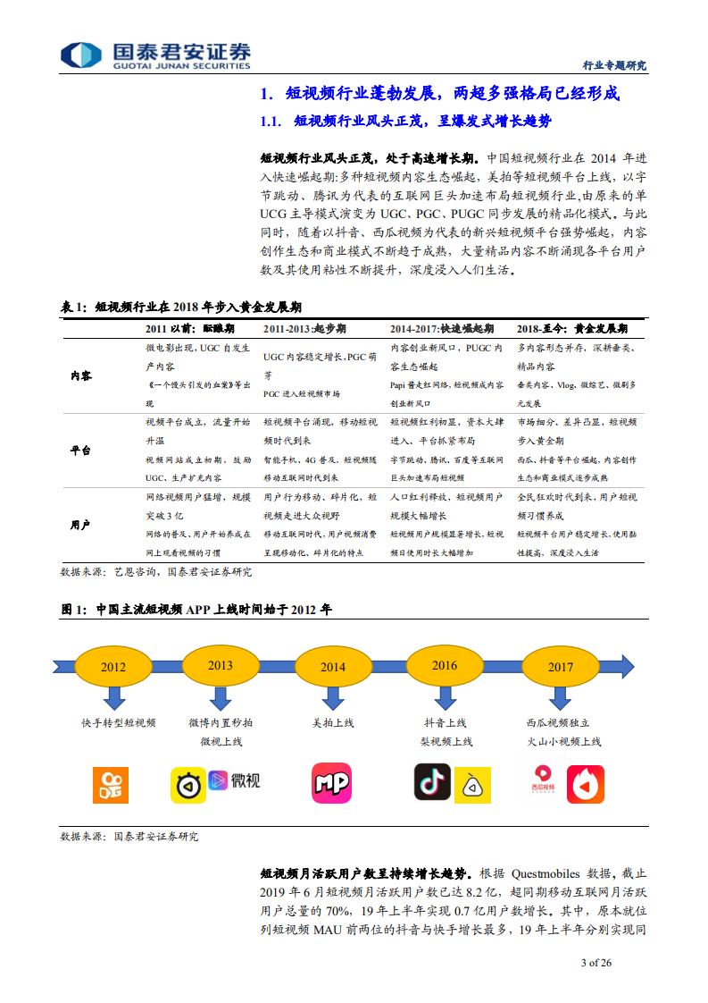 短视频行业专题报告：抖音快手殊途同归，短视频直播行业加速成长-200123.pdf 第3页