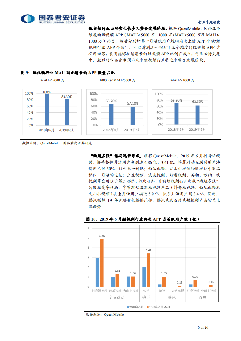 短视频行业专题报告：抖音快手殊途同归，短视频直播行业加速成长-200123.pdf 第6页