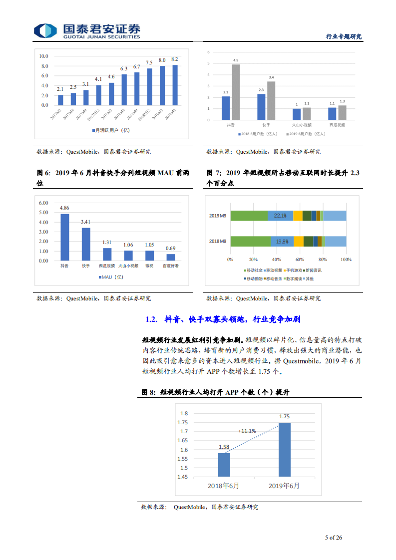 短视频行业专题报告：抖音快手殊途同归，短视频直播行业加速成长-200123.pdf 第5页