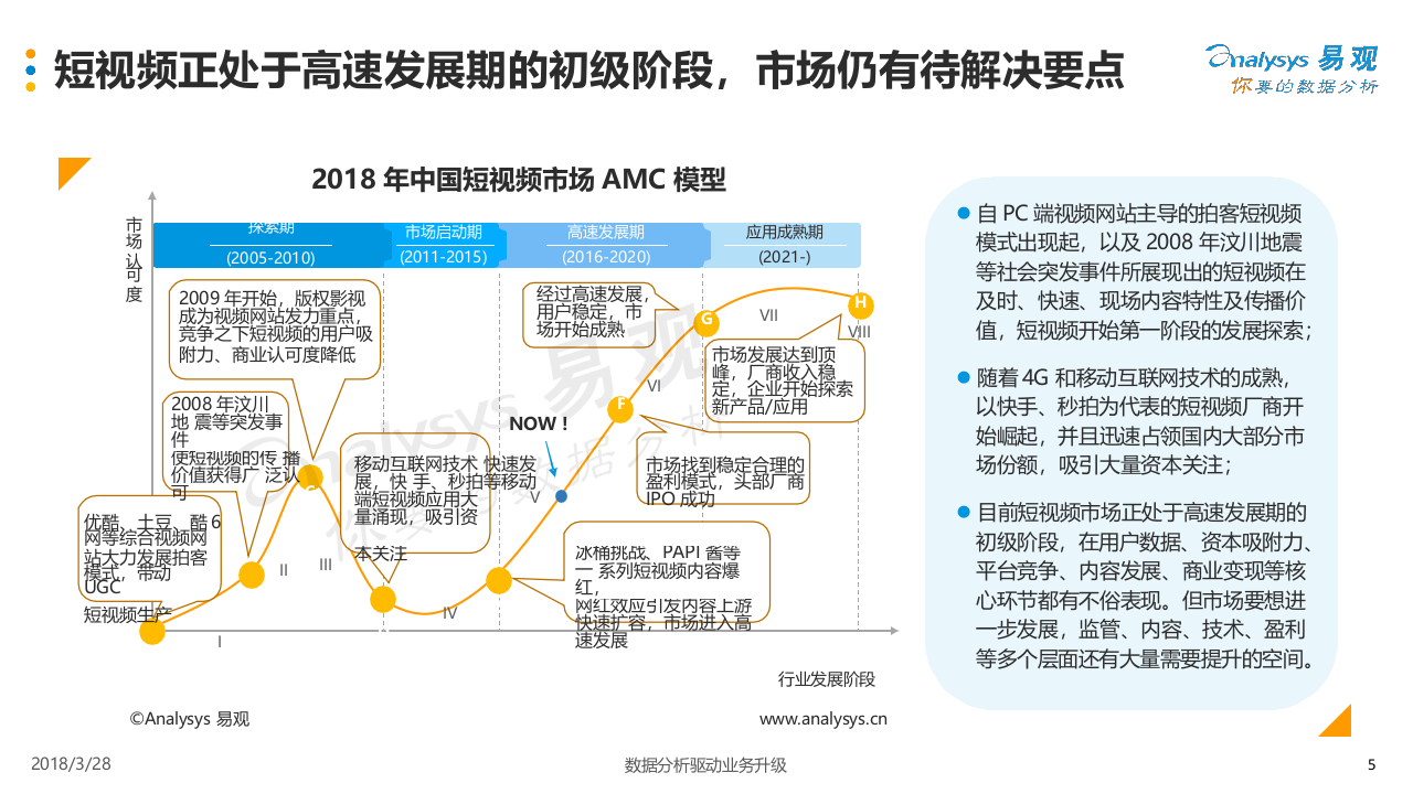 2018中国短视频行业年度盘点分析.docx 第5页