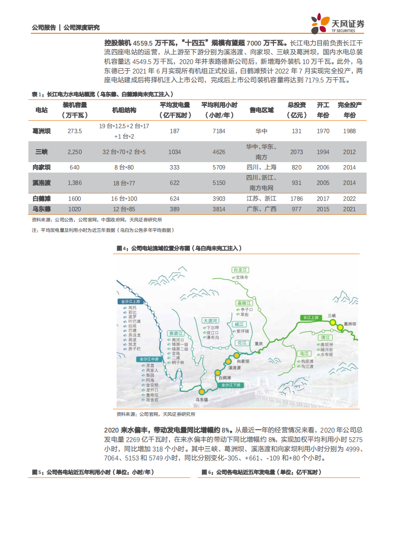 长江电力-核心资产，水电标杆-210703.pdf 第6页