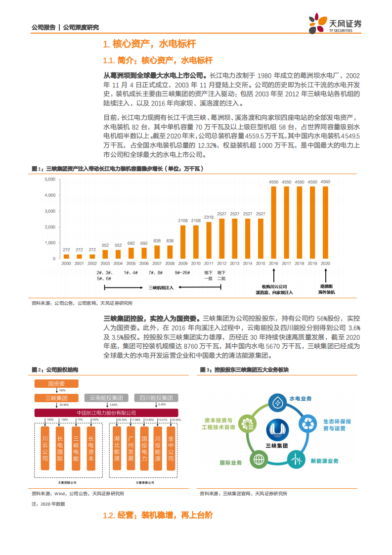 长江电力-核心资产，水电标杆-210703.pdf 第5页
