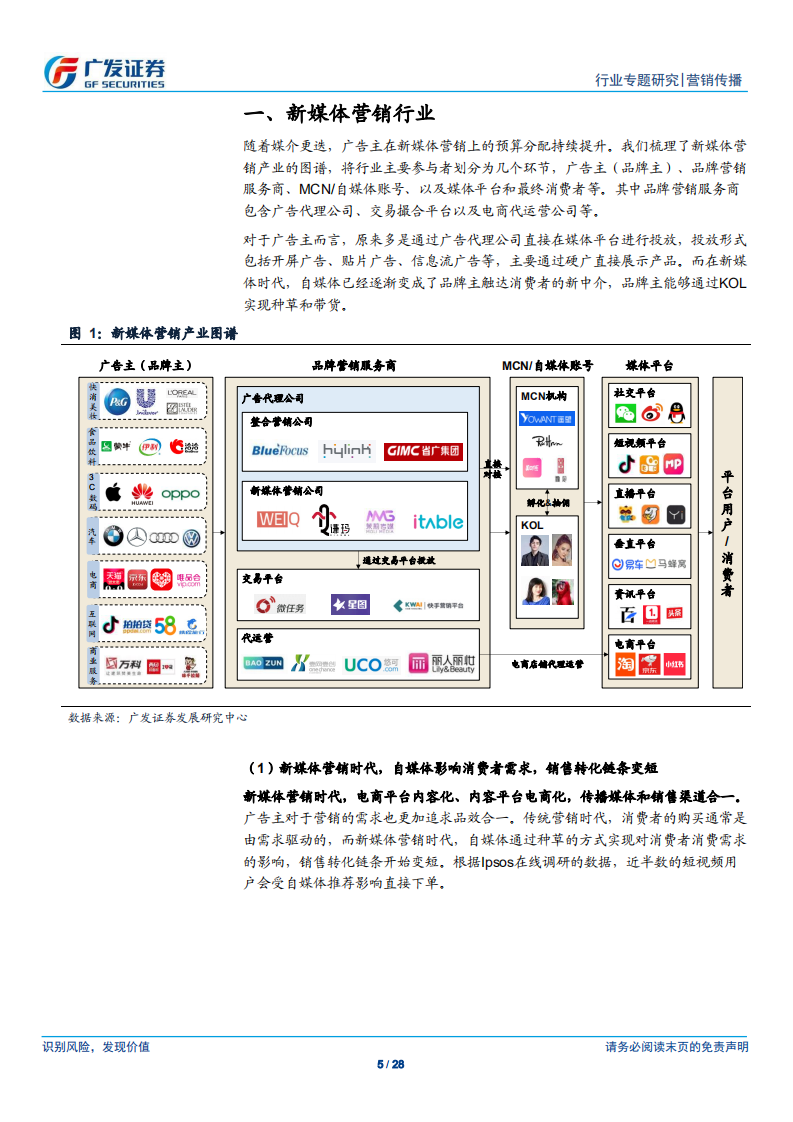 营销传播行业MCN产业链系列报告之二：新媒体营销时代下营销服务商的模式变迁与价值分配-200320.pdf 第5页
