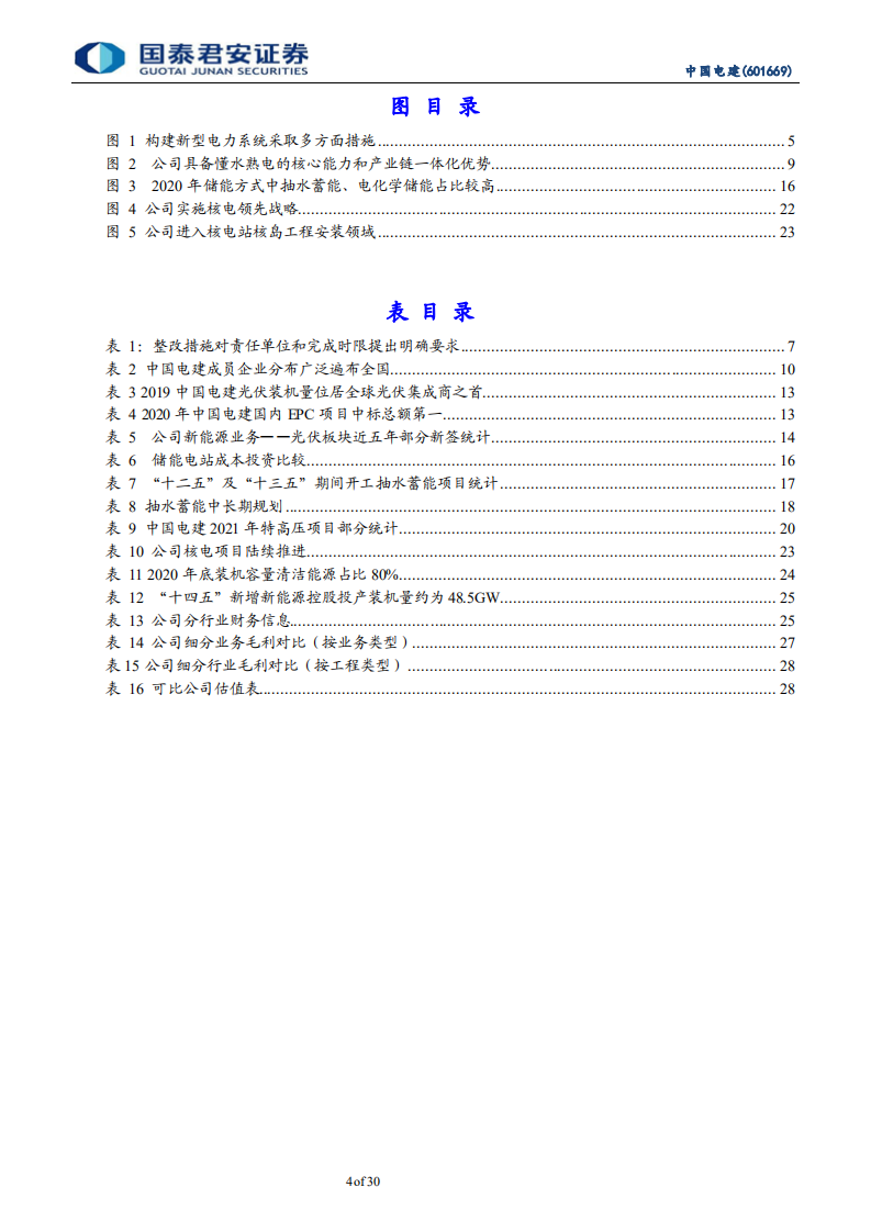 中国电建-构建新能源为主新型电力系统，卡位独占领先优势仍待重估-210913.pdf 第4页