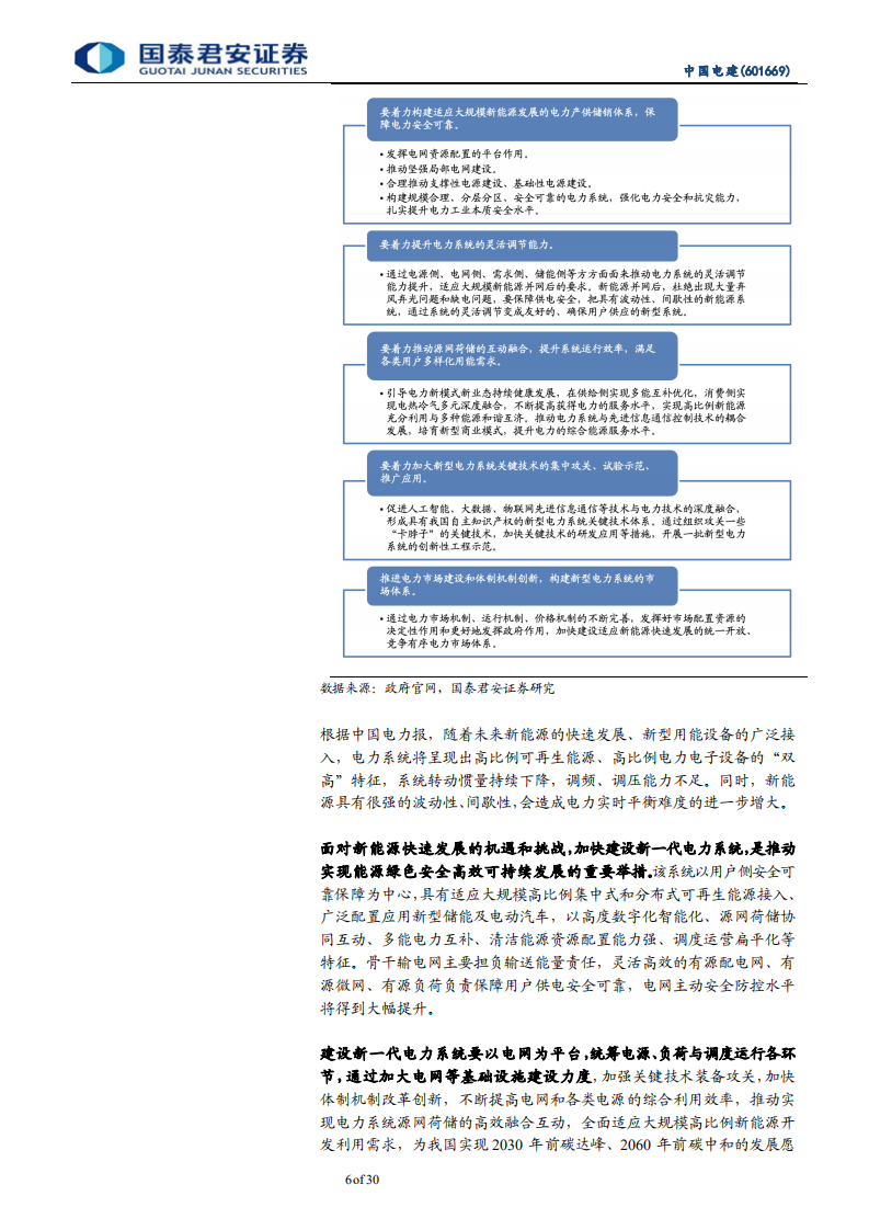 中国电建-构建新能源为主新型电力系统，卡位独占领先优势仍待重估-210913.pdf 第6页