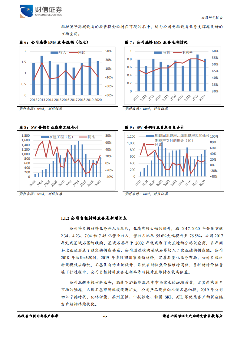 中科电气-下游需求乘风起，加速成长迈向一线-210830.pdf 第6页
