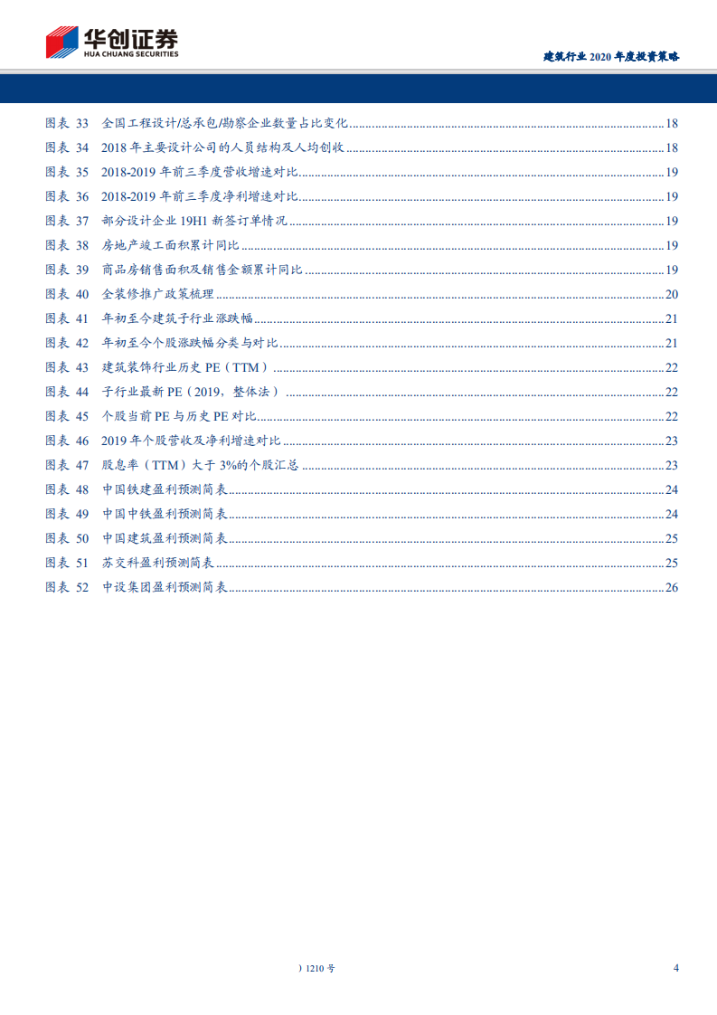 -建筑行业2020年度投资策略：苦寒已过，梅香将至-191109.pdf 第4页
