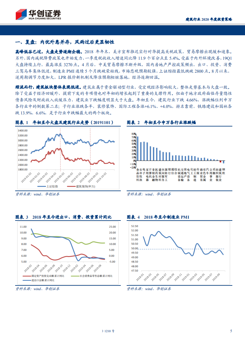 -建筑行业2020年度投资策略：苦寒已过，梅香将至-191109.pdf 第5页