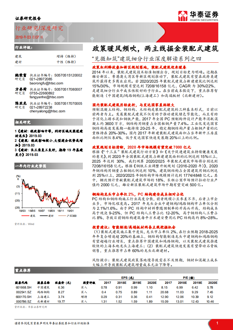 &ldquo;见微知筑&rdquo;建筑细分行业深度解读系列之四：政策暖风频吹，两主线掘金装配式建筑.pdf 第1页