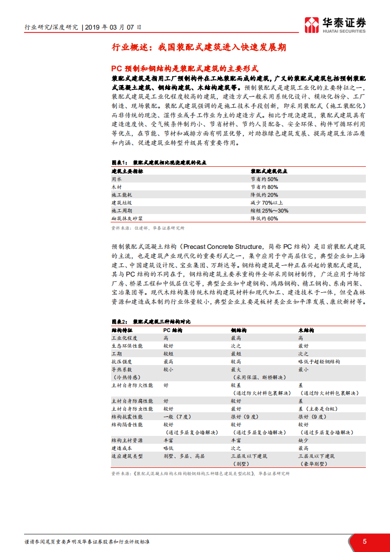 &ldquo;见微知筑&rdquo;建筑细分行业深度解读系列之四：政策暖风频吹，两主线掘金装配式建筑.pdf 第5页