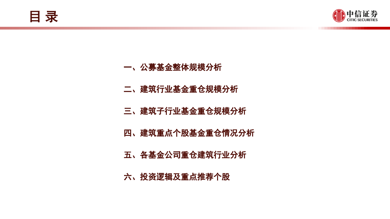 2020年四季度建筑行业基金重仓分析专题报告：4Q20持仓降至历史低位，政策面最悲观时点已过-210125.pdf 第4页