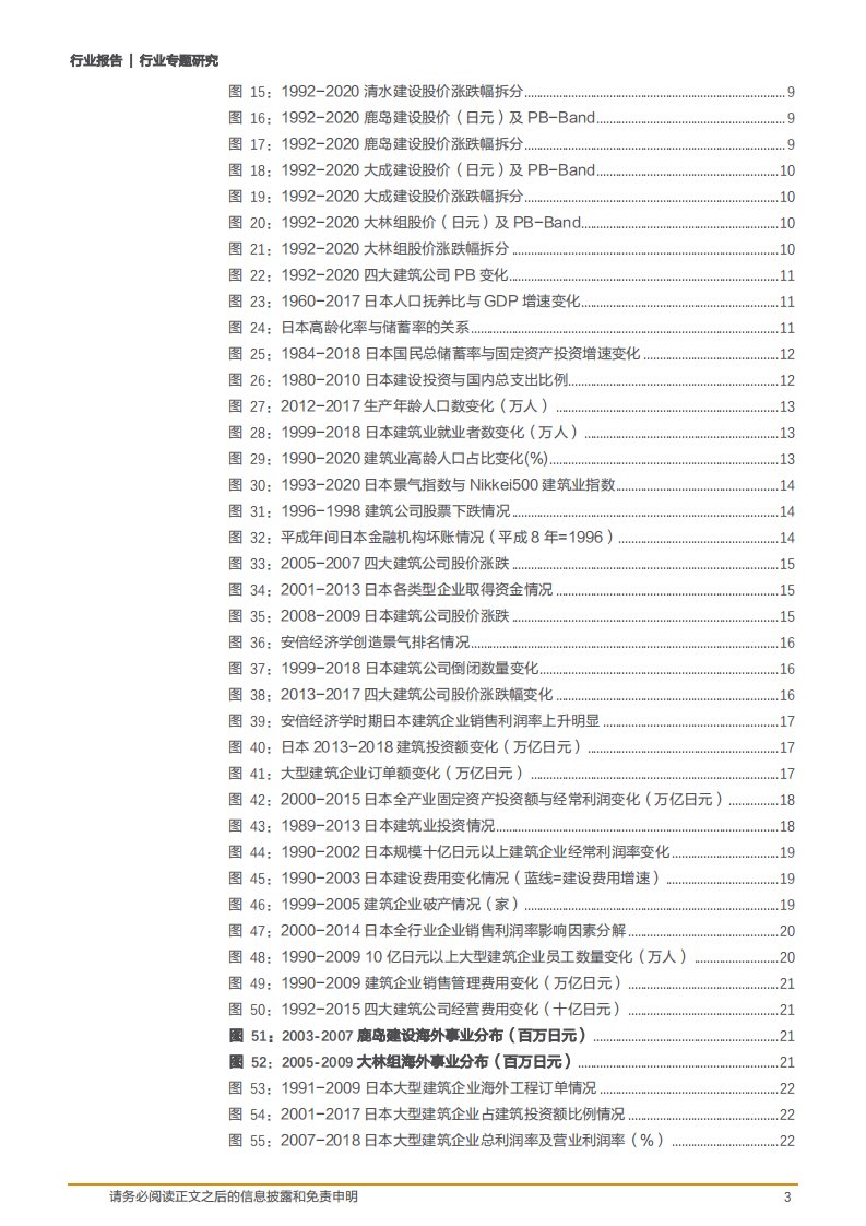 2020年建筑装饰行业分析研究报告-日本建筑业解决困局分析.pdf 第2页