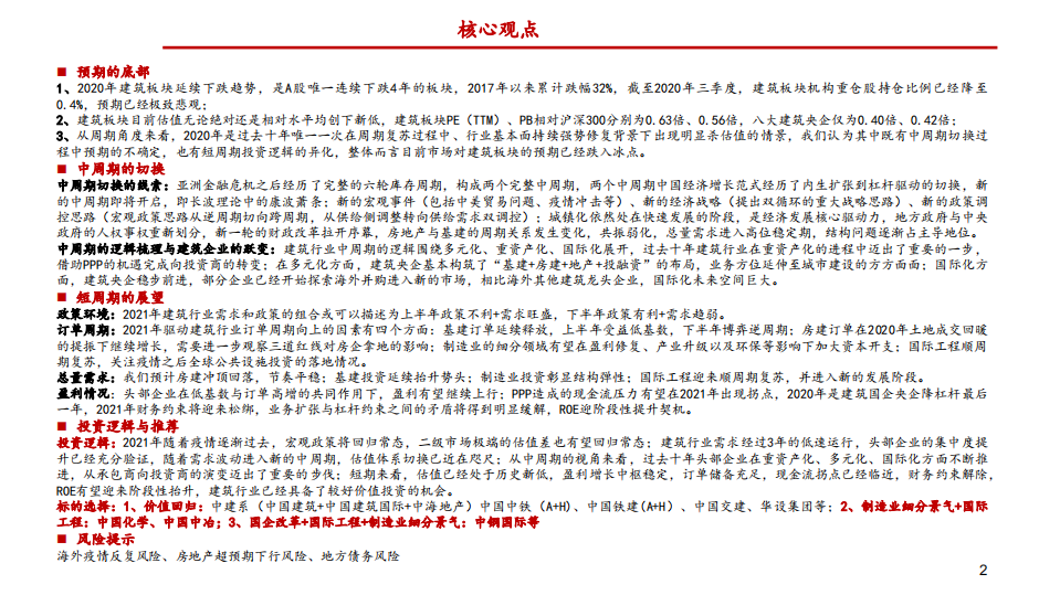 2021年建筑行业策略：回归常态，回归价值-20201216.pdf 第2页