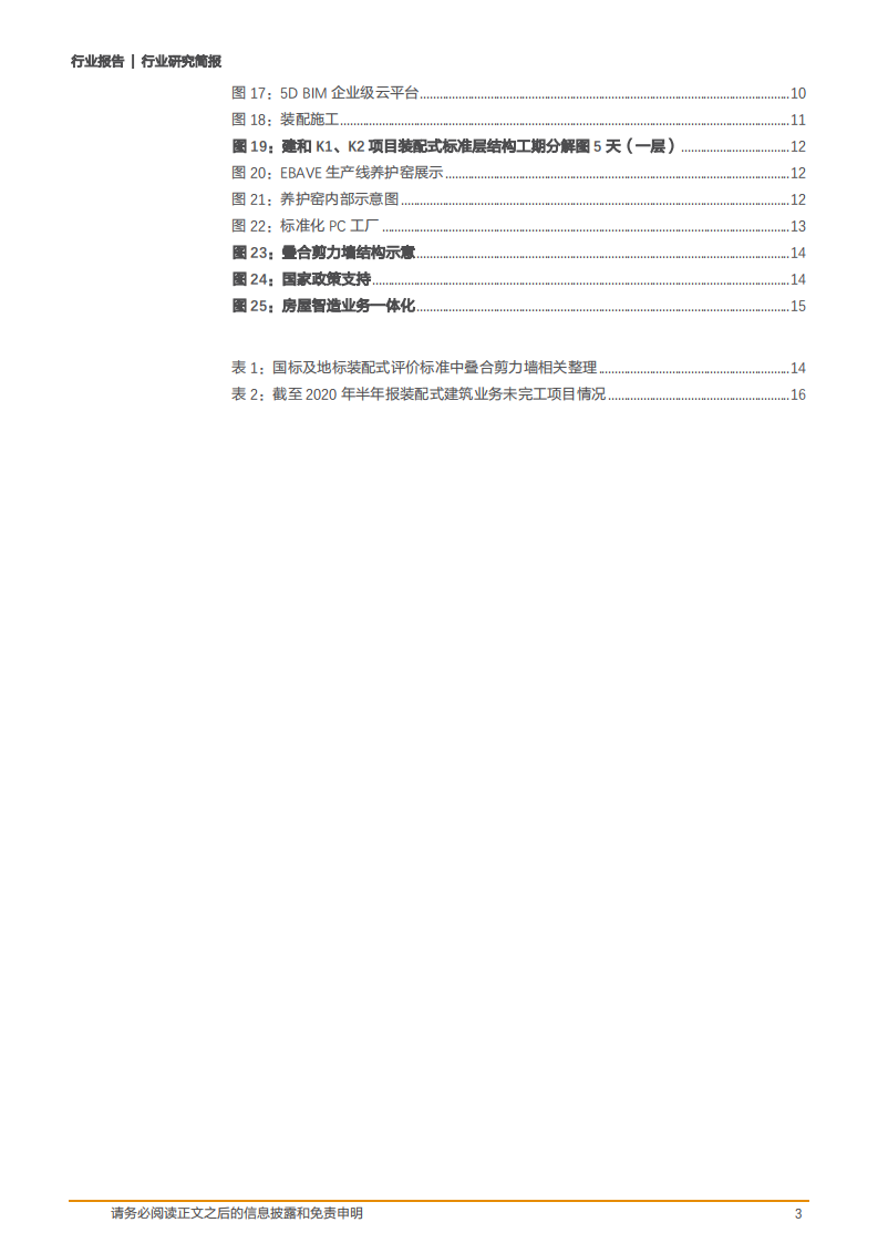2020年美好房屋智造体系优势和装配式业务发展建筑装饰行业分析研究报告.pdf 第2页