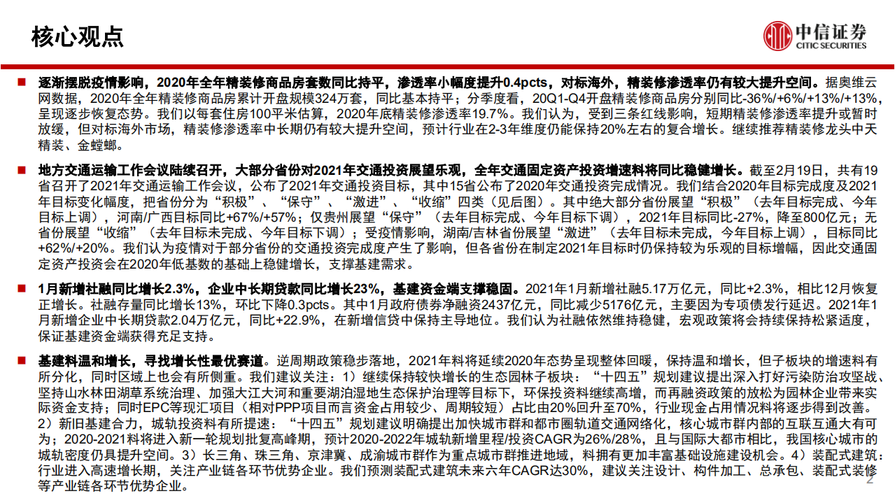 建筑行业：2020精装修增速逐季修复，地方交通投资目标陆续公布-210222.pdf 第2页