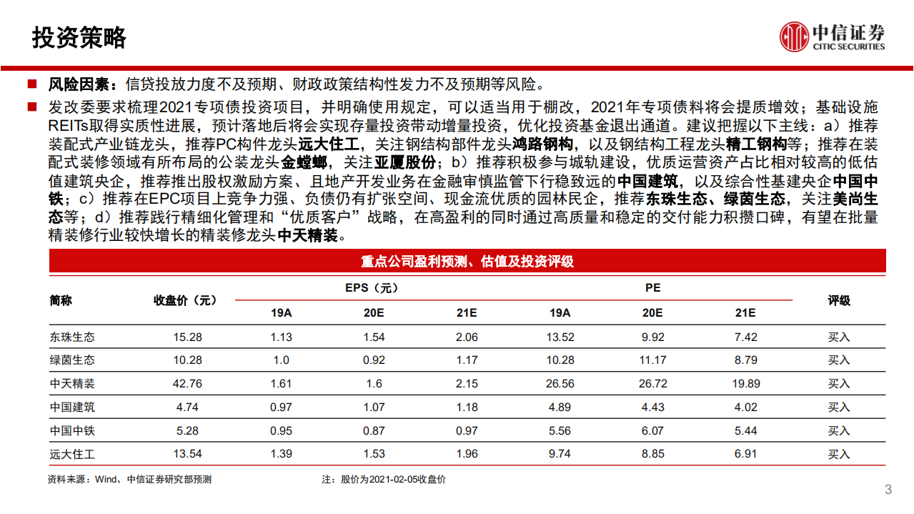 建筑行业：明确2021专项债投资方向，发改委同意城乡融合发展试验区方案-210208.pdf 第3页