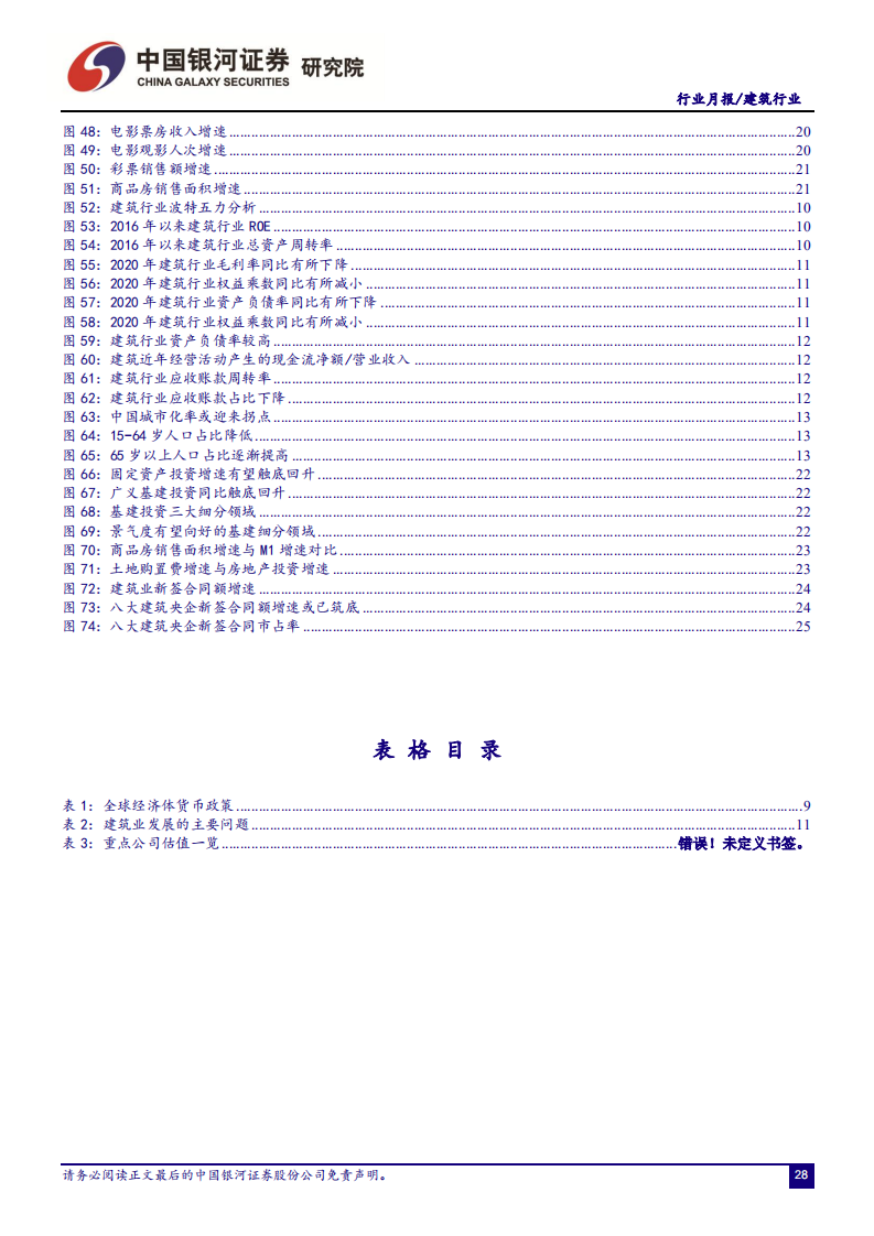 建筑行业：新签订单高增长，估值有望触底回升-210514.pdf 第4页