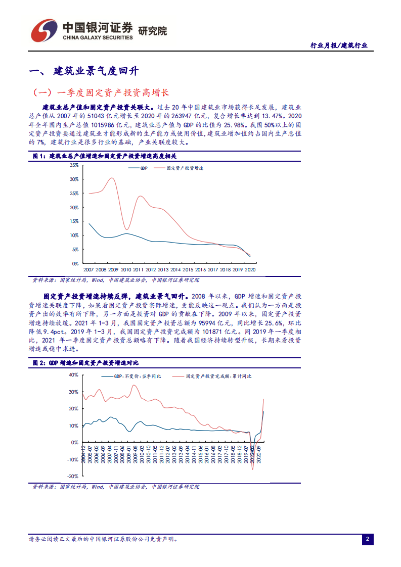 建筑行业：新签订单高增长，估值有望触底回升-210514.pdf 第5页