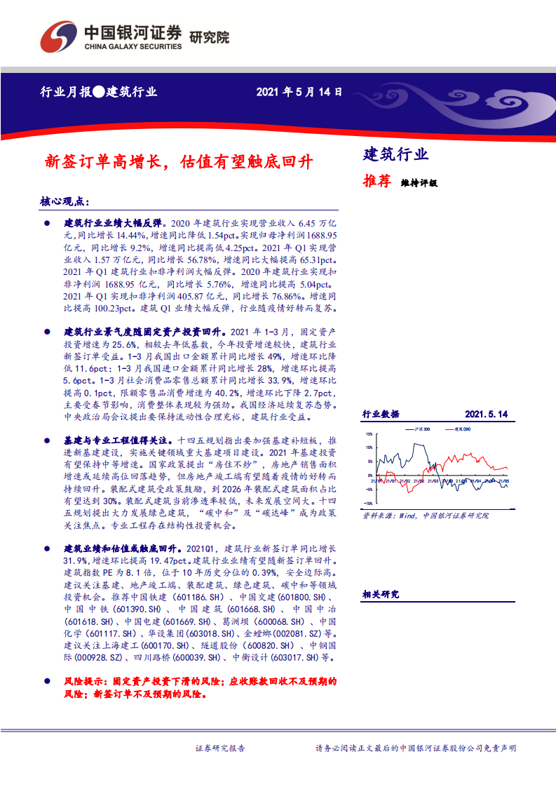 建筑行业：新签订单高增长，估值有望触底回升-210514.pdf 第1页
