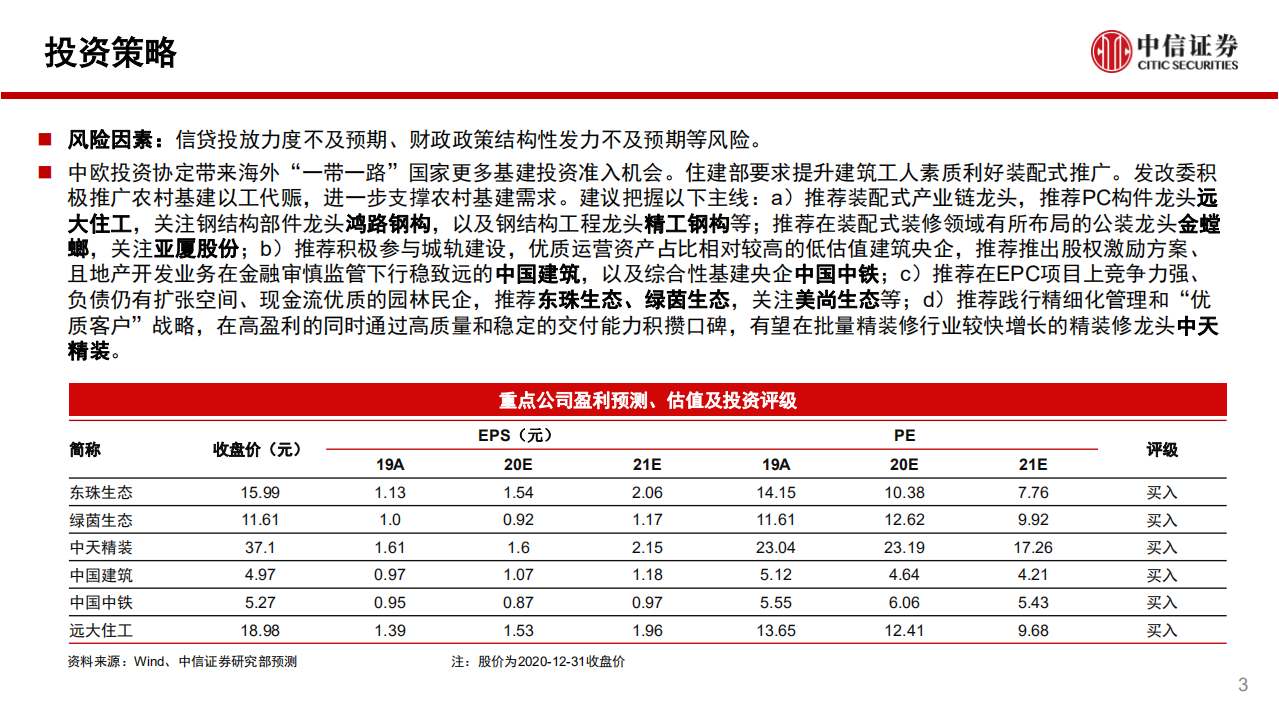 建筑行业：中欧投资协定达成利好海外拓展，住建部要求培育高水平产业工人队伍-20210104.pdf 第3页