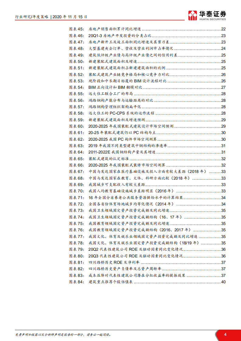 建筑行业2021年度投资策略：成长看装配式，大蓝筹现供给侧机会-20201115.pdf 第4页