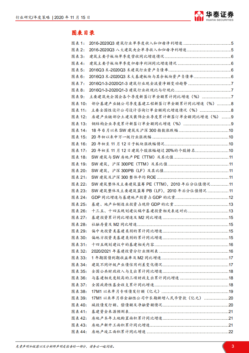 建筑行业2021年度投资策略：成长看装配式，大蓝筹现供给侧机会-20201115.pdf 第3页