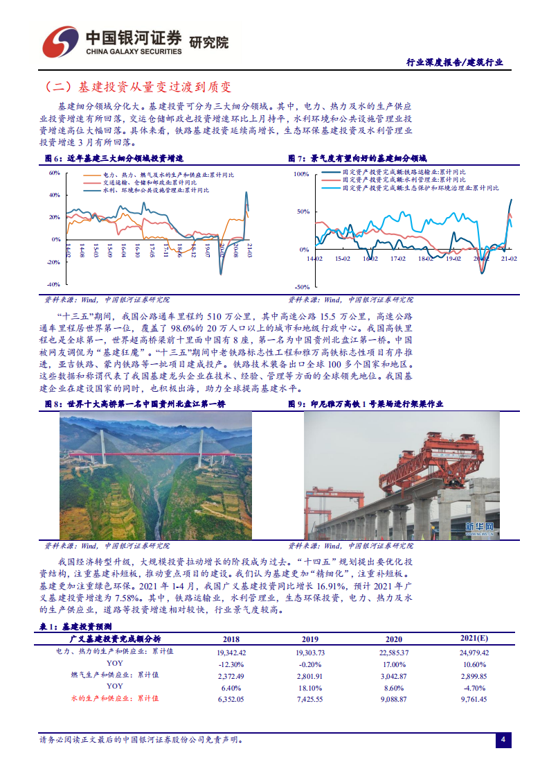 建筑行业深度报告：大国基石，行稳致远-210608.pdf 第6页
