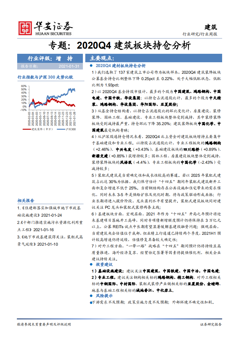 建筑行业专题：2020Q4建筑板块持仓分析-210131.pdf 第1页
