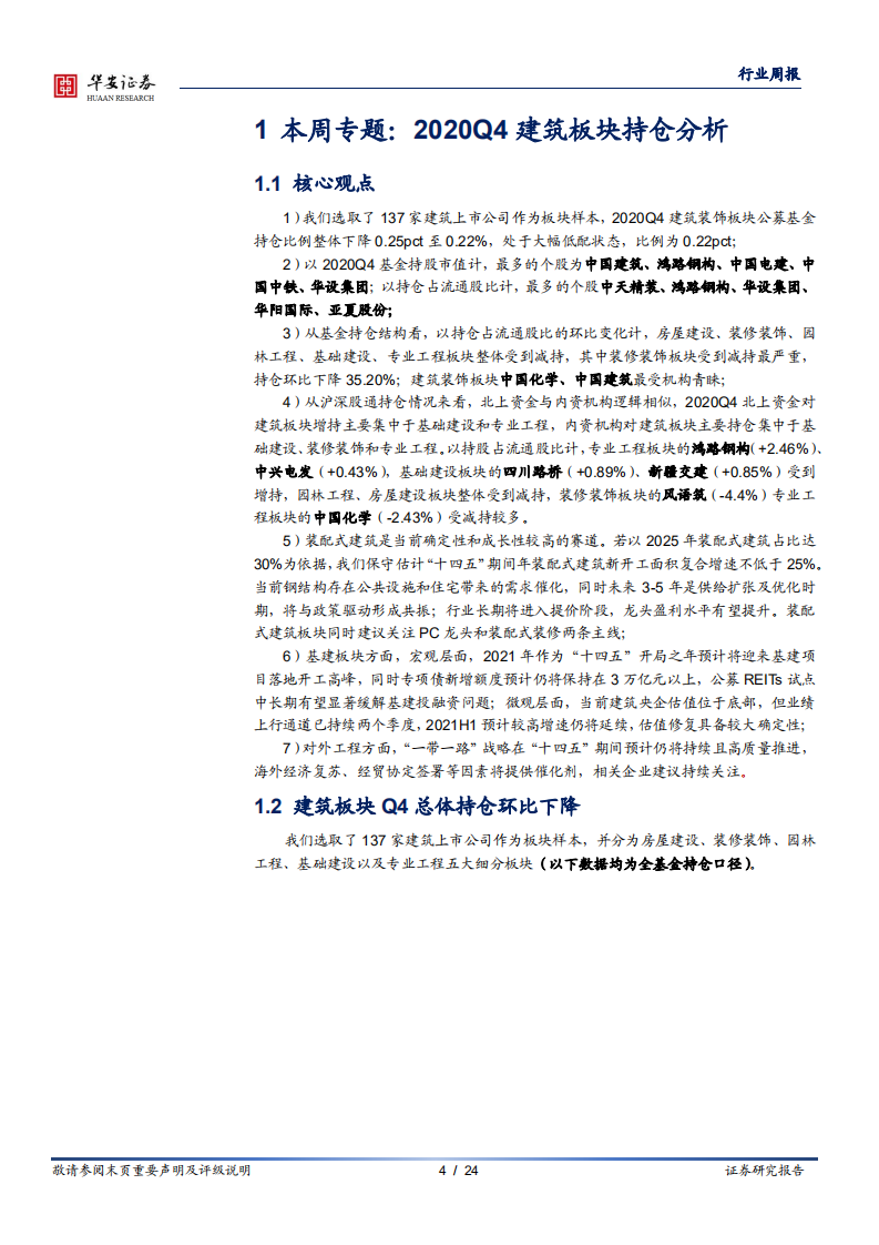 建筑行业专题：2020Q4建筑板块持仓分析-210131.pdf 第4页