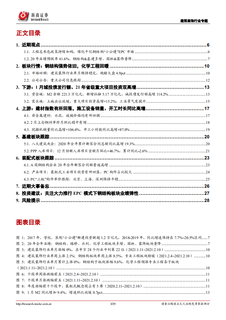 建筑行业专题报告：钢结构&ldquo;小公建&rdquo;EPC市场广阔，21年重大项目投资同比高增-210218.pdf 第3页